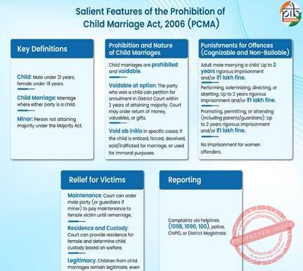 Child Marriage persists in India, but ‘Bal Vivah Mukt Bharat’ is achievable