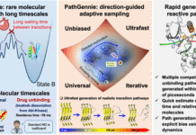 PathGennie: New DST backed tool revolutionises simulation of Rare Molecular Events