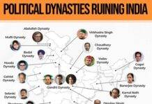 Dynastic Politics still shapes India’s Power Structure, says New Analysis