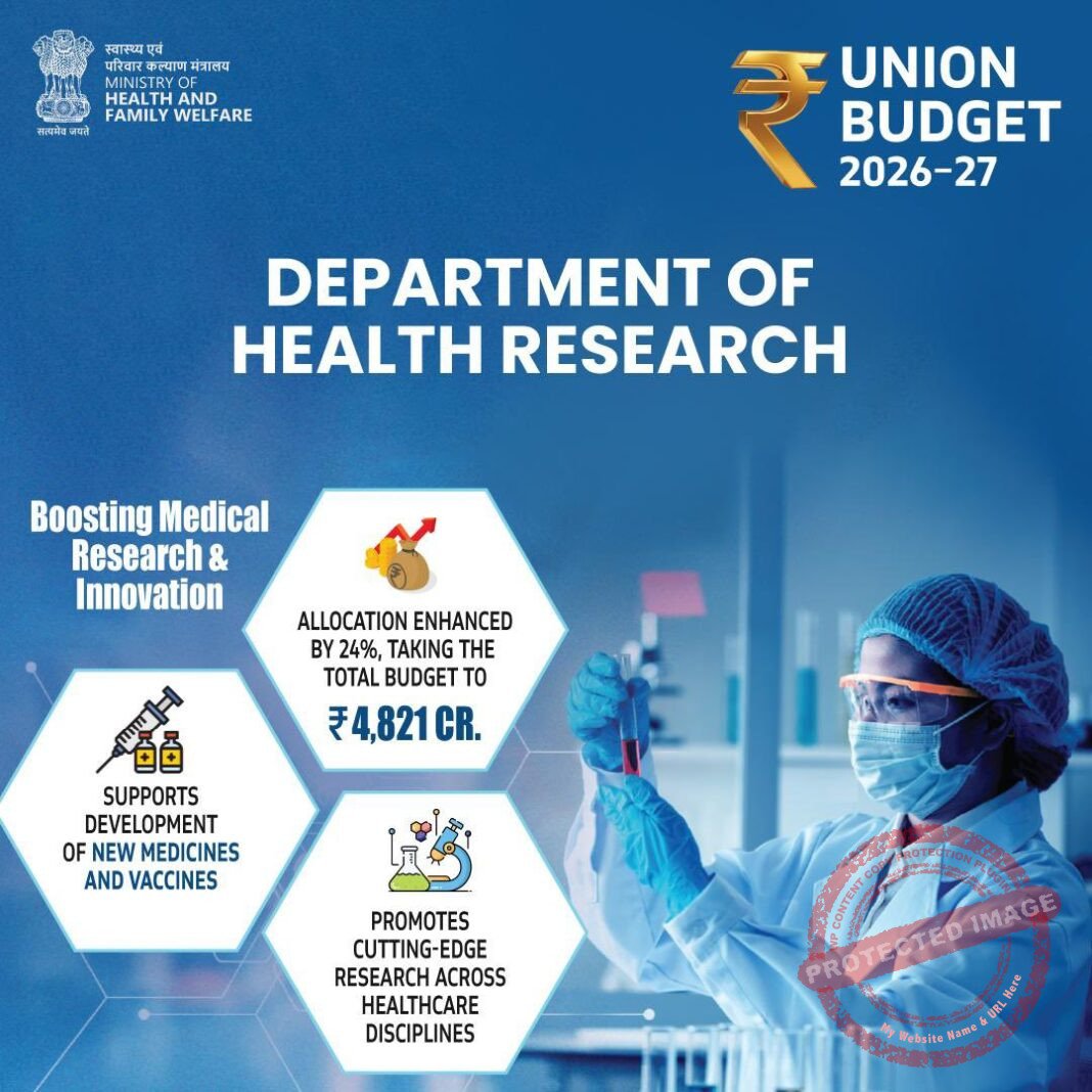 Union Budget 2026–27: Health Ministry allocation rises to Rs 1.06 Lakh ...