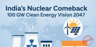 Nuclear Capacity to jump from 8.8 GW to 100 GW by 2047 under new national roadmap