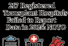217 registered Transplant Hospitals failed to report data in 2025: NOTTO
