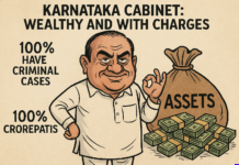Karnataka cabinet aces wealth race, scores full marks in criminal cases
