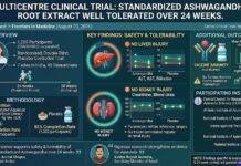24-Week Trial Finds Standardized Ashwagandha Extract Well Tolerated