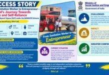 From Sewer Helper to Sanitation Entrepreneur: Shiv Lal’s Journey of Transformation