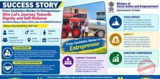 From Sewer Helper to Sanitation Entrepreneur: Shiv Lal’s Journey of Transformation